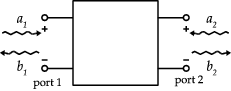 _images/2port_WA.png
